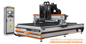 Makser Cnc Siemens Ro66 Serisi Cnc Router Woodworking