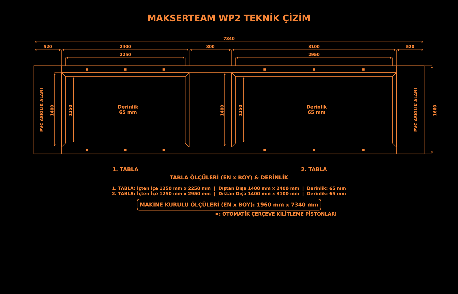 Vakum Membran Pres WP2 TEKNIK CIZIM