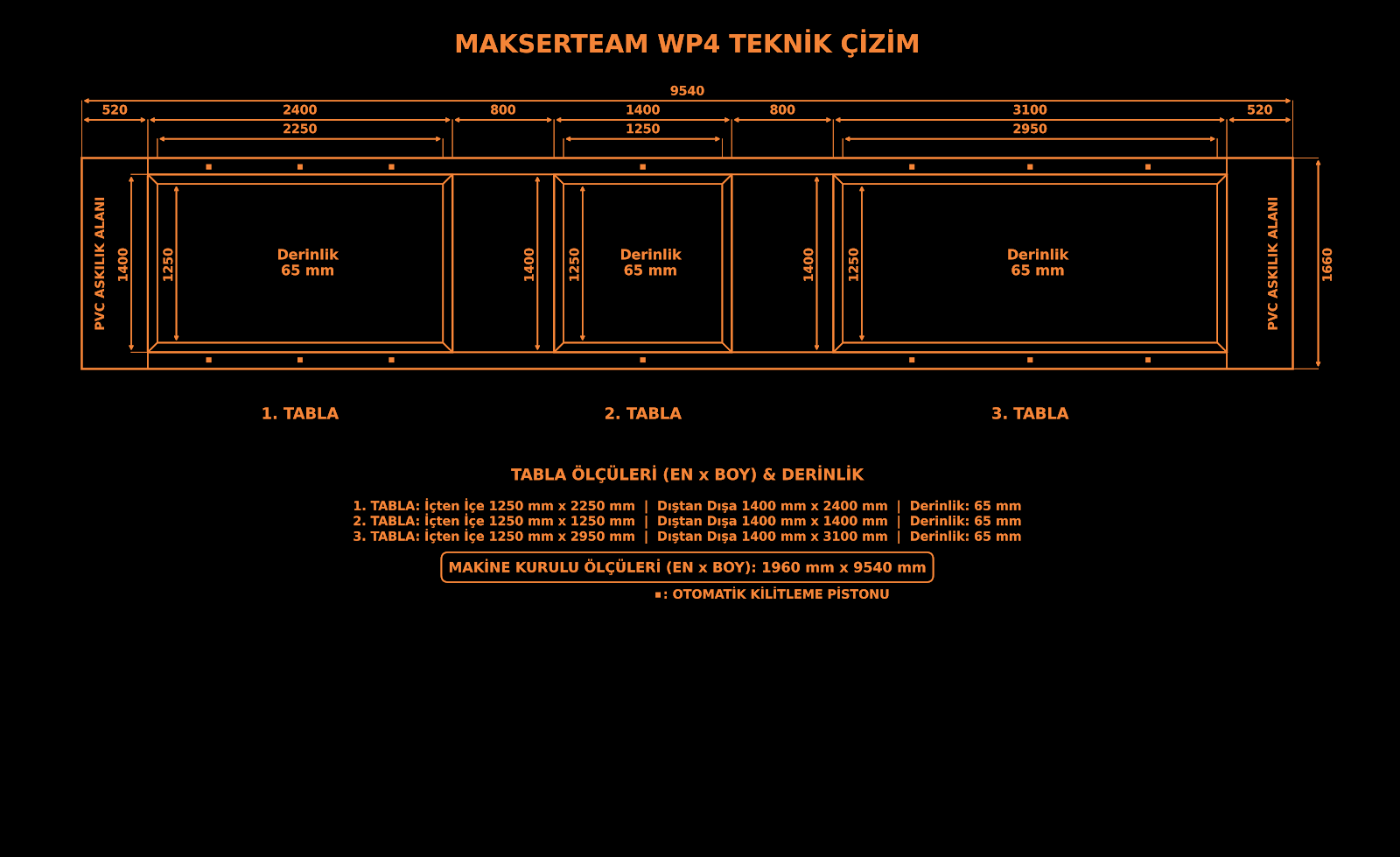 Vakum Membran Pres wp4